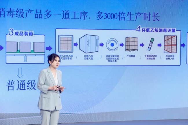 关注女性经期健康:淘淘氧棉联合央视网《品质中国》发起国际月经日特别活动(图4)